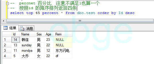 SQL TOP 查询前几行