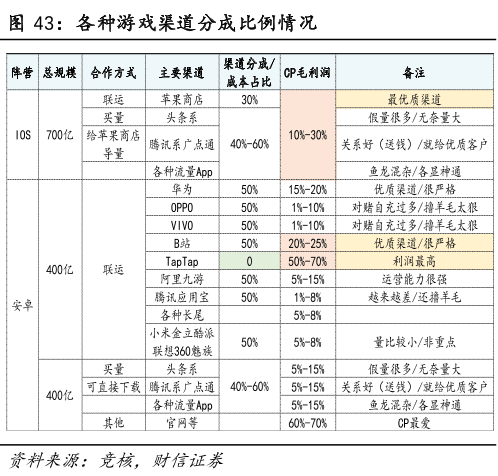 一纸禁令何以让苹果闪跌5400亿?