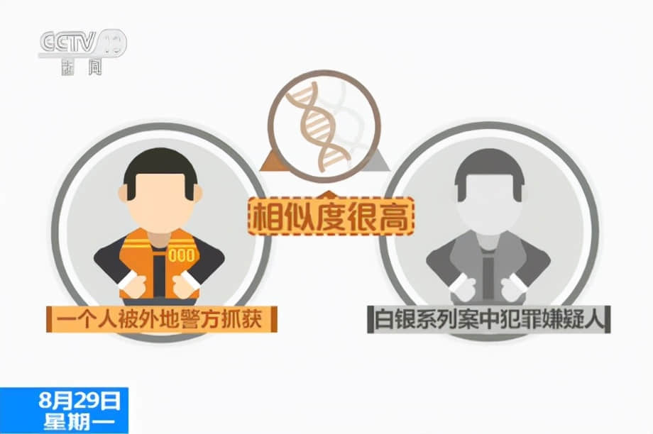 6-9万年前,生活在非洲的一位男性,是现代所有男性的共同祖先