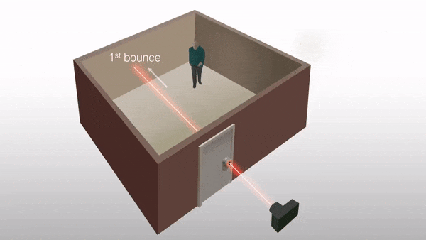 MIT开发激光“锁眼成像”技术：给我一个钥匙孔，不进门我就能“看”到房间内的一切