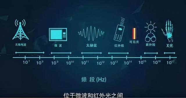 爱立信CEO发出警告:全球5G或6G标准分裂,中国通信会更强大