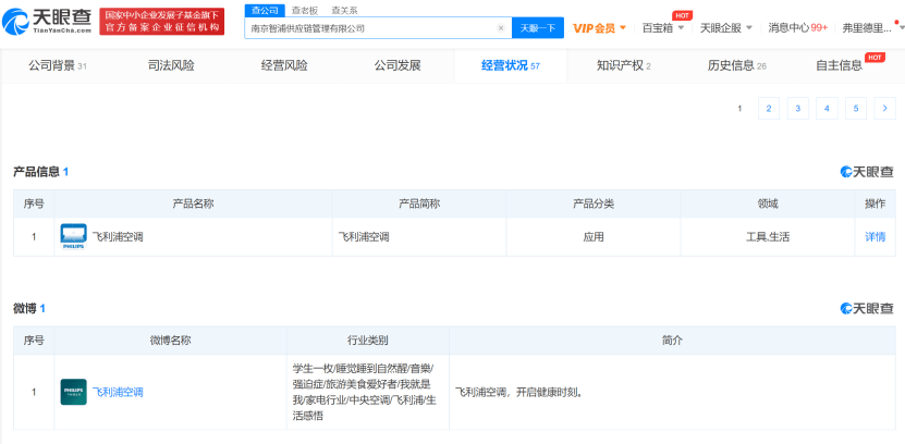 飞利浦再度发力中国空调市场，高管来自格力旧部？