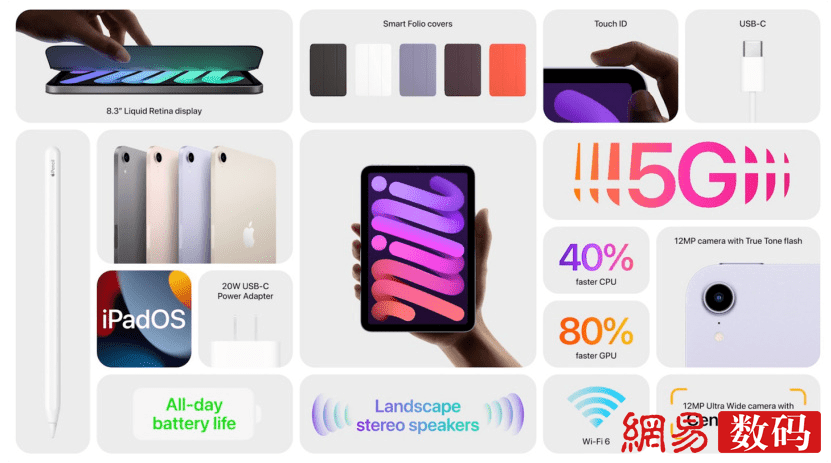 iPad mini6发布:全面屏设计 支持Apple Pencil
