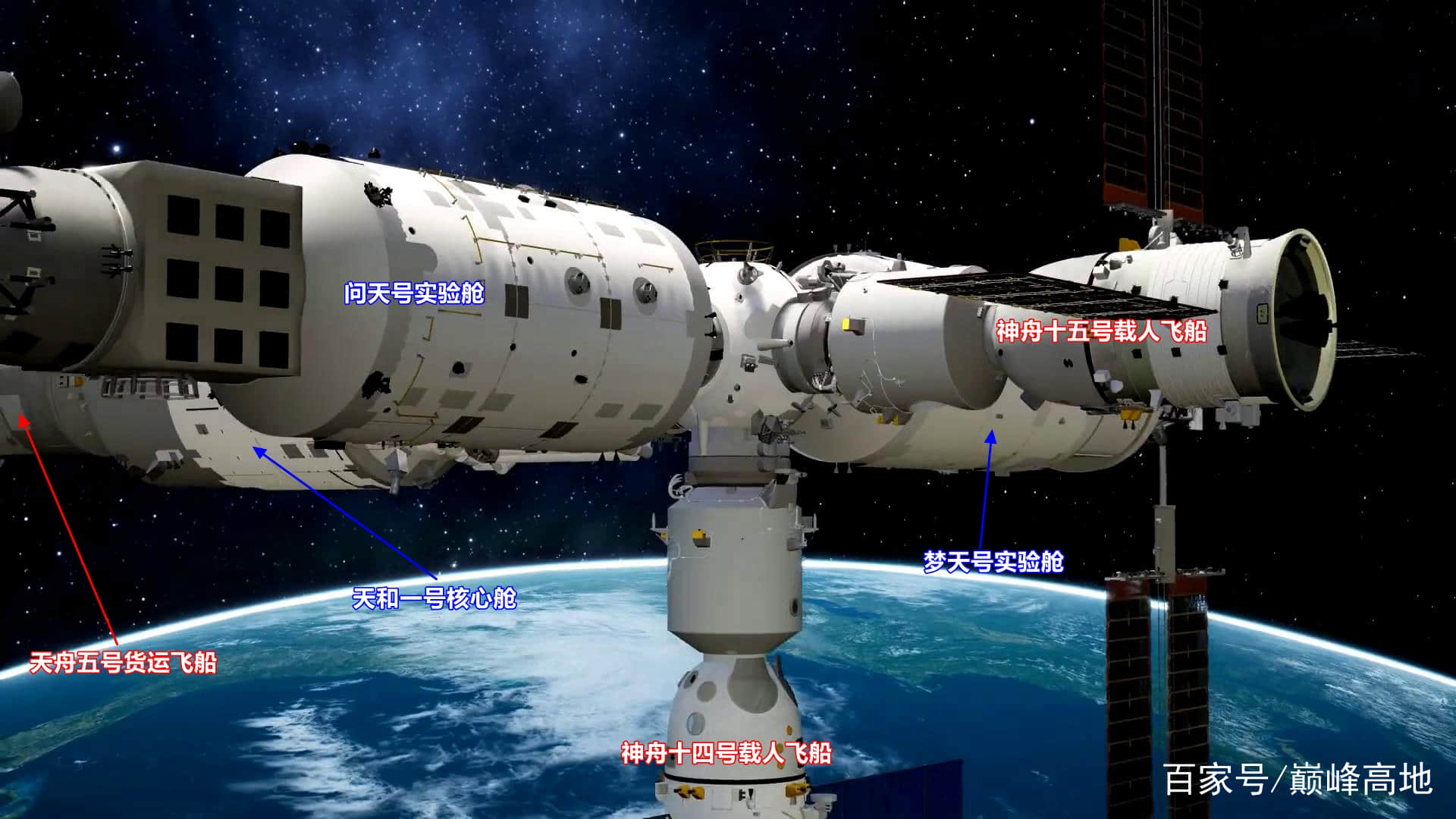 神舟十四号身肩重任:俩实验舱在此期间对接,天宫空间站决胜时刻