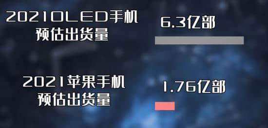 你别不信,安卓机用户才是苹果机涨价的最大受害者 锦鲤财经