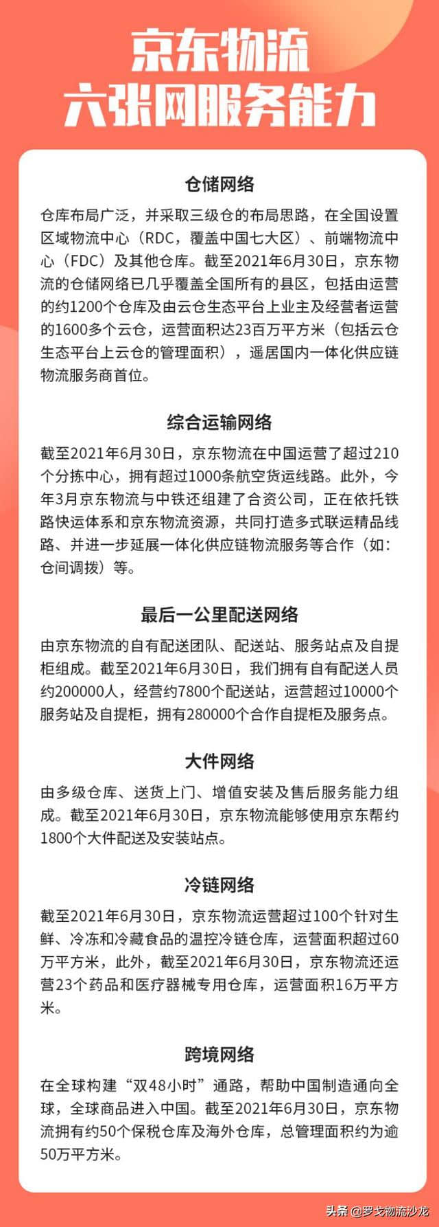 大变化!顺丰、京东物流、极兔、通达都做出了最新调整