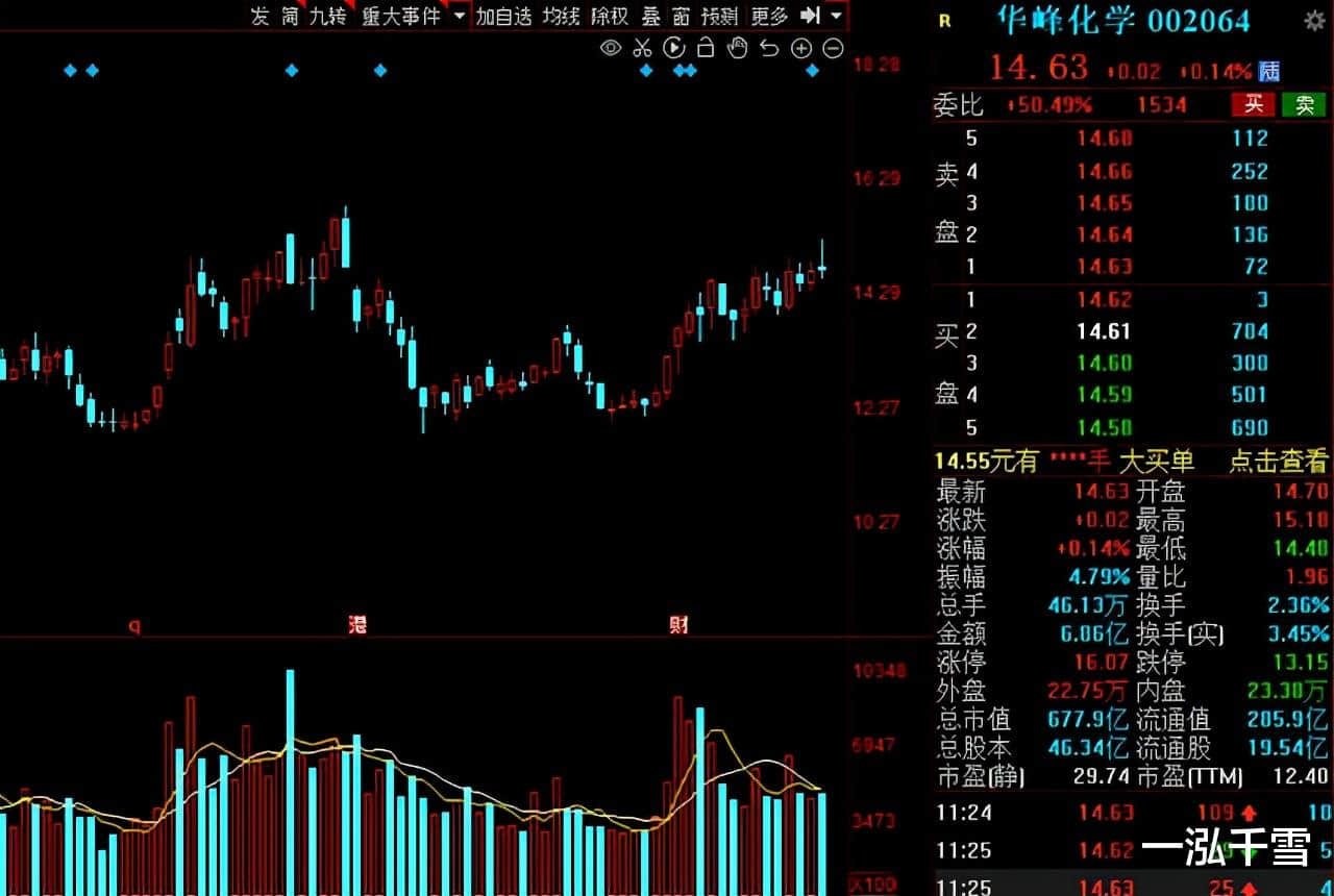 再迎利好!可降解塑料站上风口,绩优低估值的概念股来了