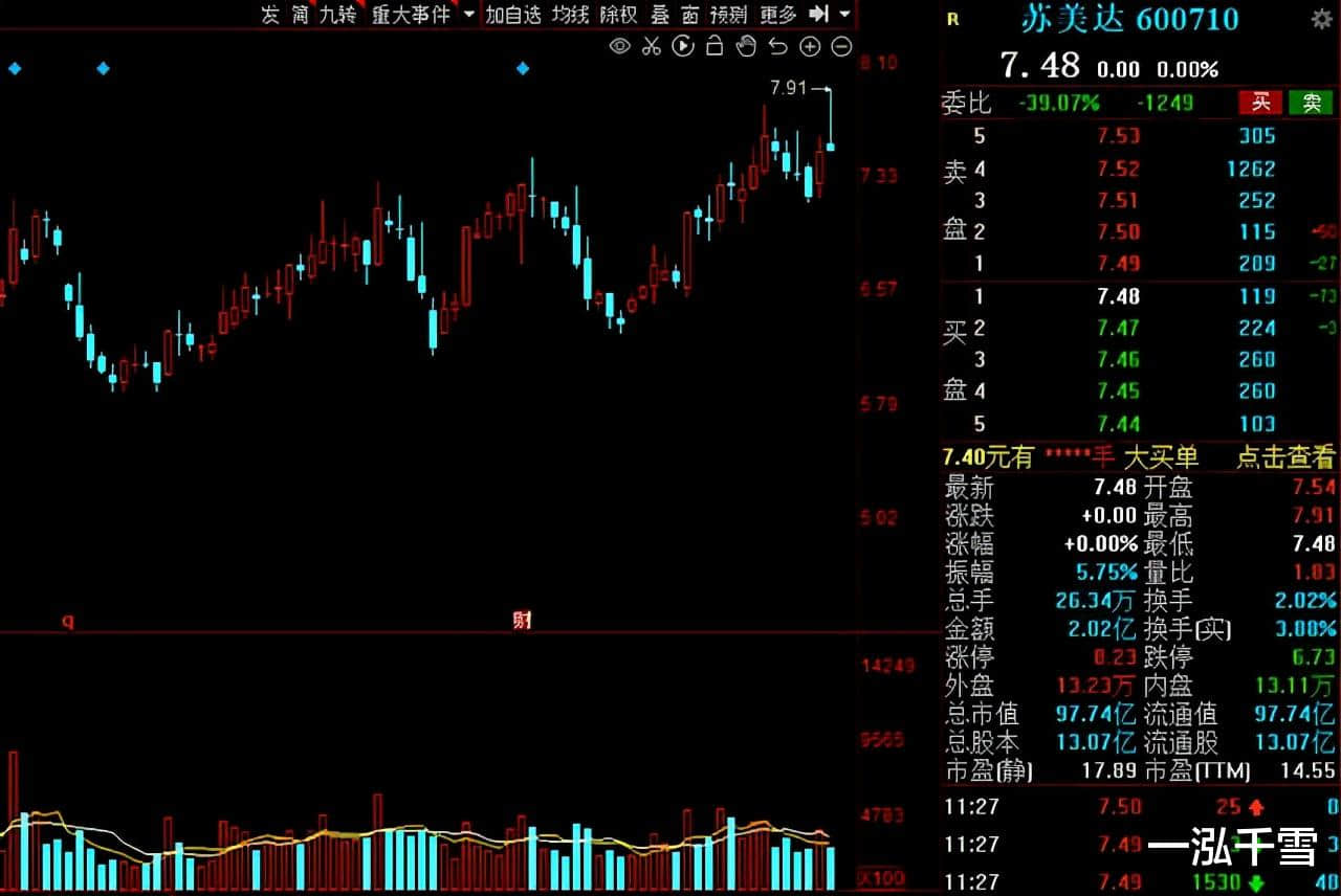再迎利好!可降解塑料站上风口,绩优低估值的概念股来了