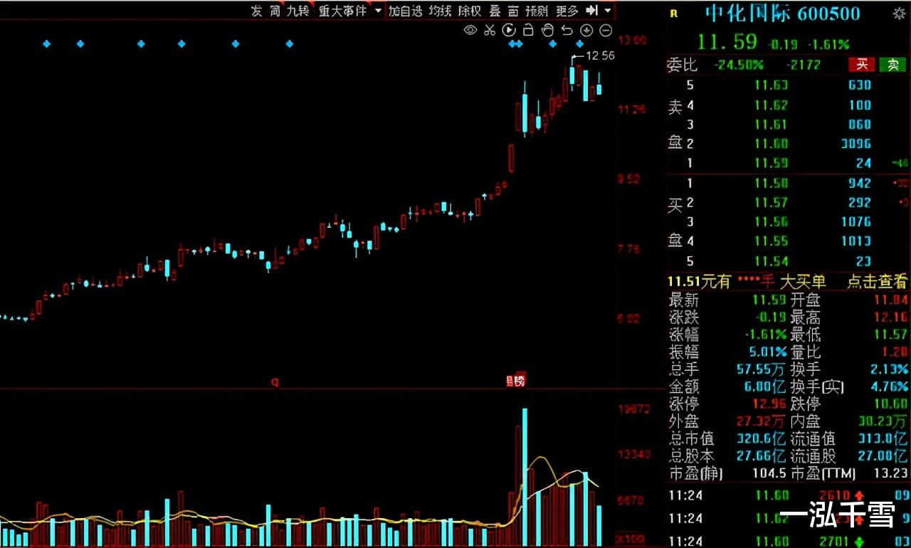 再迎利好!可降解塑料站上风口,绩优低估值的概念股来了