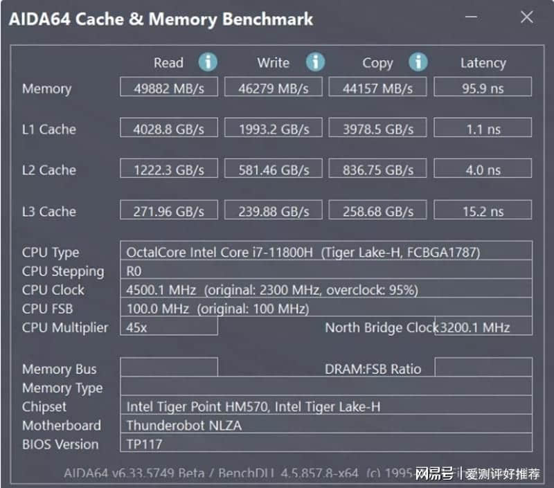 RTX3060满血版游戏笔记本电脑雷神ZERO值得入手吗?拆机测评告诉你