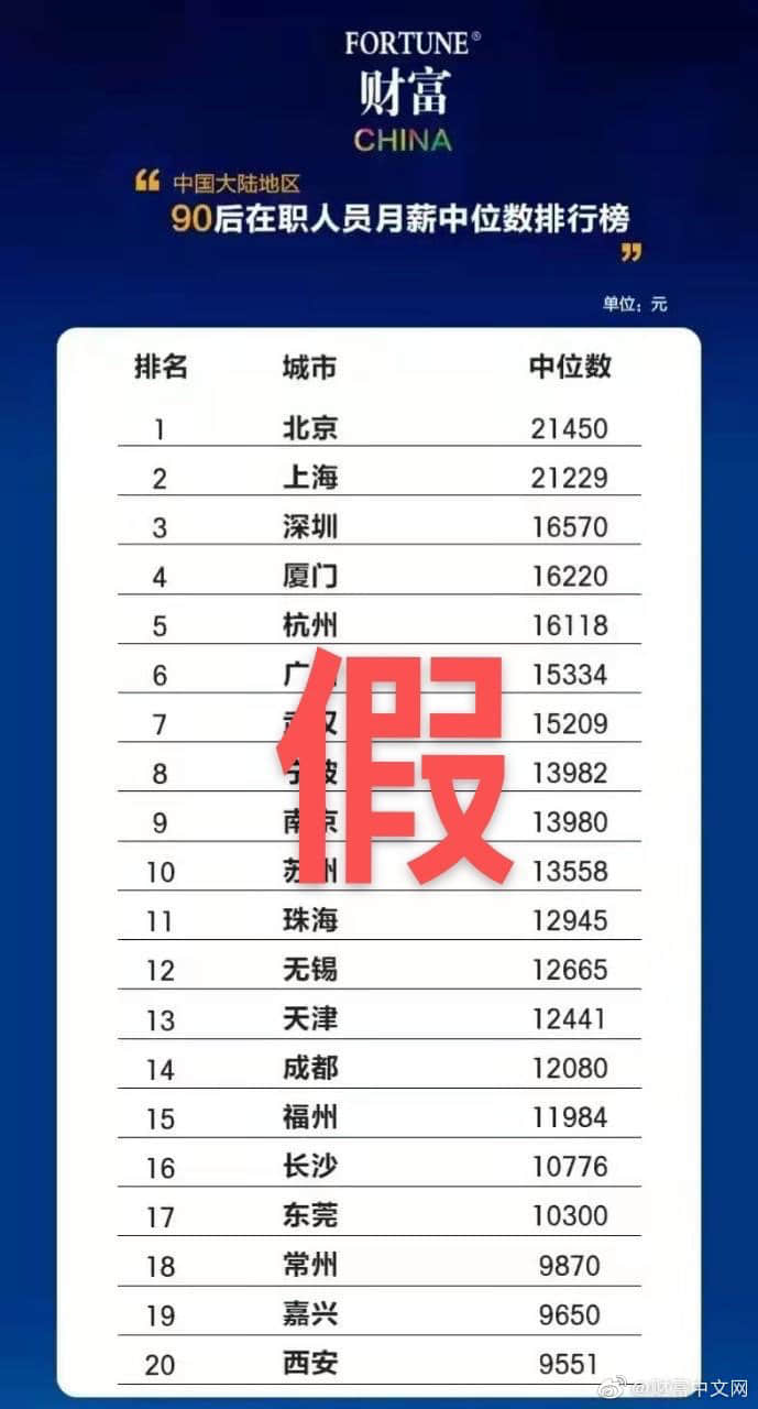 网传薇娅、李佳琦收入共百亿,财富中文网:网红主播排行榜系假冒