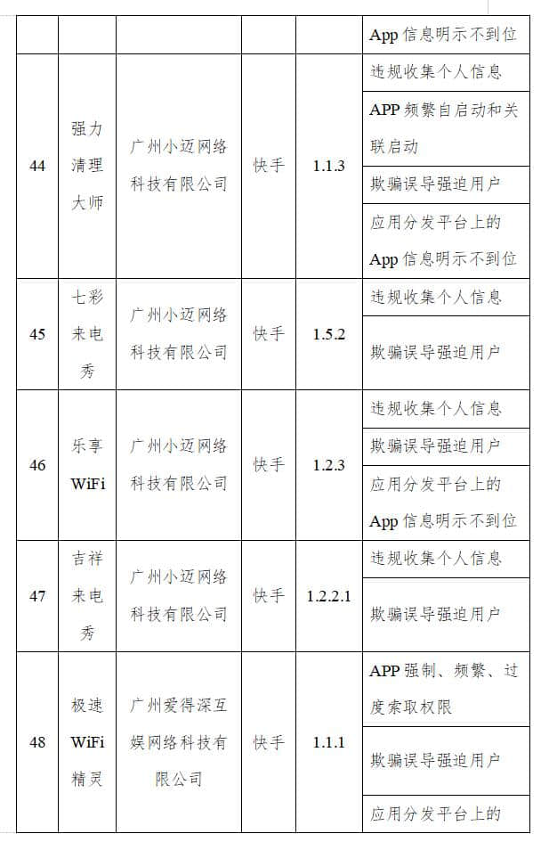 滴答出行、驴妈妈、喜茶等App因侵害用户权益被工信部通报