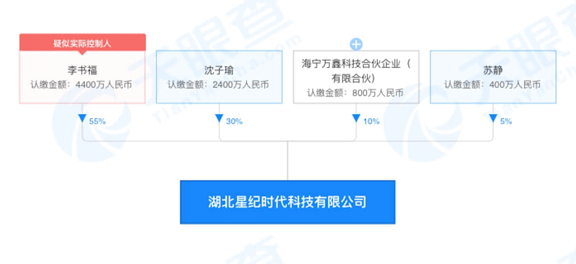 知情人士:李书福手机业务首款产品将于1-2年内推出