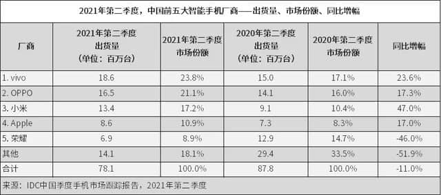 乔布斯逝世十周年:乔布斯之后,谁是下一个乔布斯