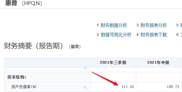 退了休还能拿1亿薪酬?倍受争议的联想还是终止了上市。。。