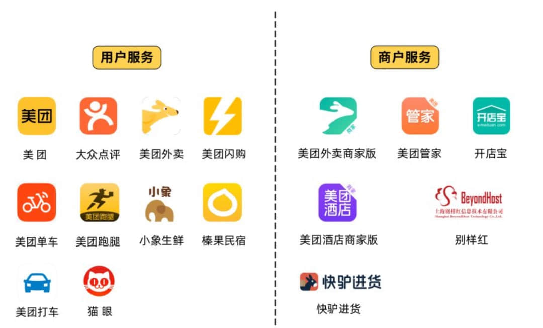 这个万字处罚书,不仅罚了美团34亿,还扒开了它的秘密