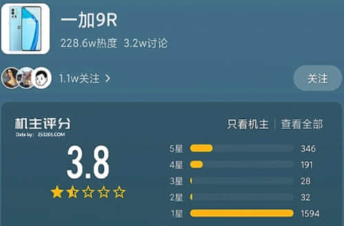 近2年一加为何口碑下滑?利来国际解读品牌发展中的问题