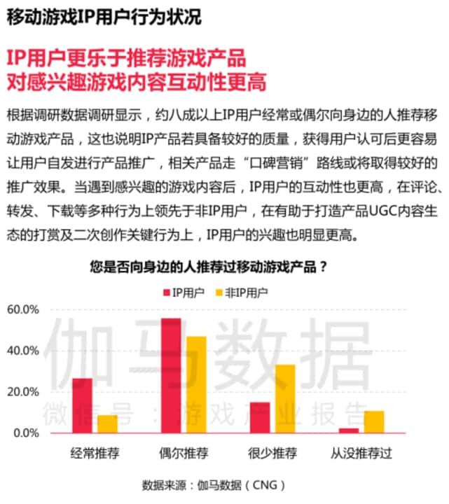 《新盗墓笔记》：有惊喜亦有遗憾，IP手游如何“求变”？