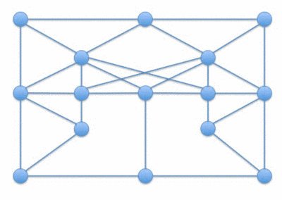 To P or not to P——这是最伟大的计算机数学问题