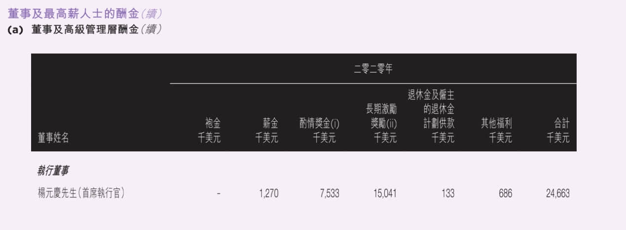 杨元庆1.8亿年薪真的很高吗？在IT行业中很一般