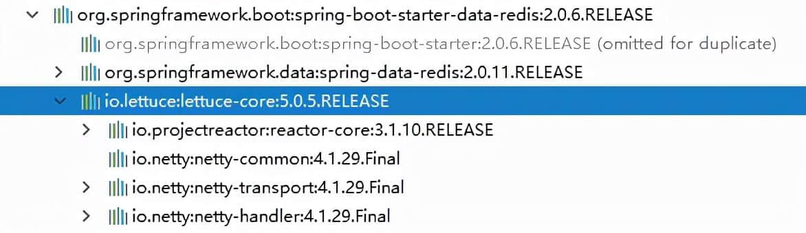 Spring Boot + Redis 实现各种操作,写得太好了吧
