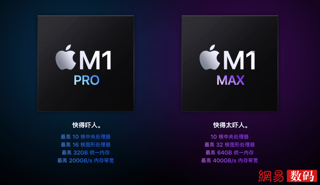 一文看懂苹果发布会:性能炸裂的新MBP还有AirPods3