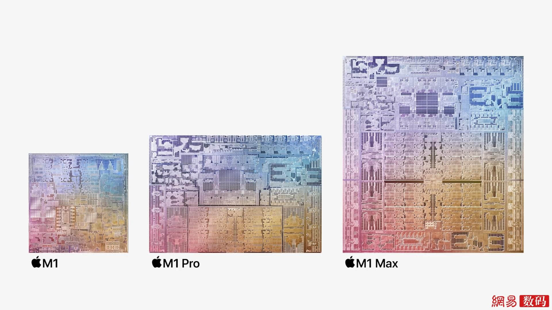 一文看懂苹果发布会：性能炸裂的新MBP还有AirPods3