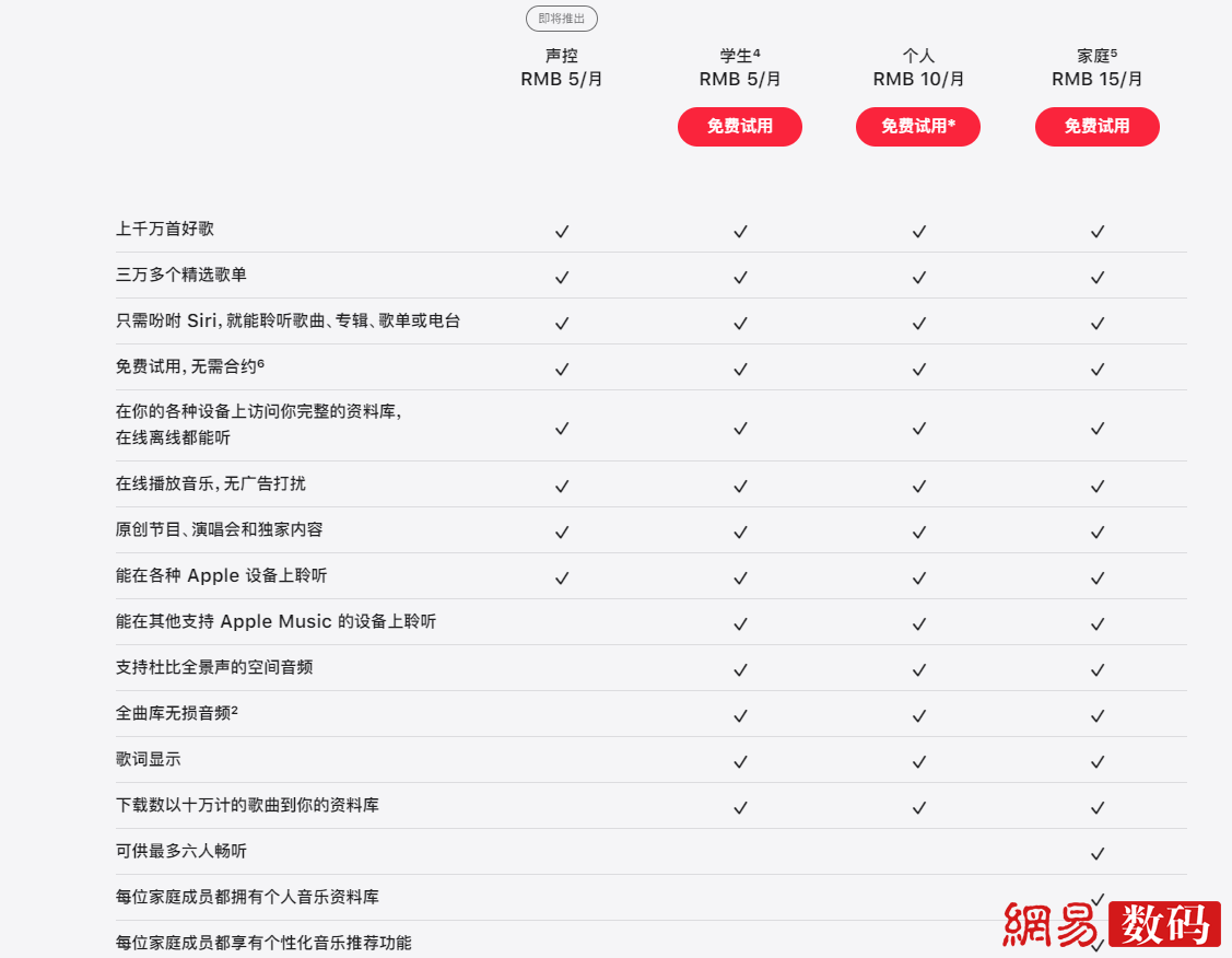 一文看懂苹果发布会:性能炸裂的新MBP还有AirPods3