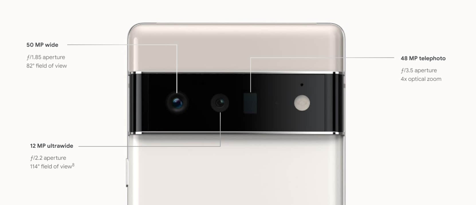 Pixel 6系列发布:Google Tensor芯片加持,约3827元起