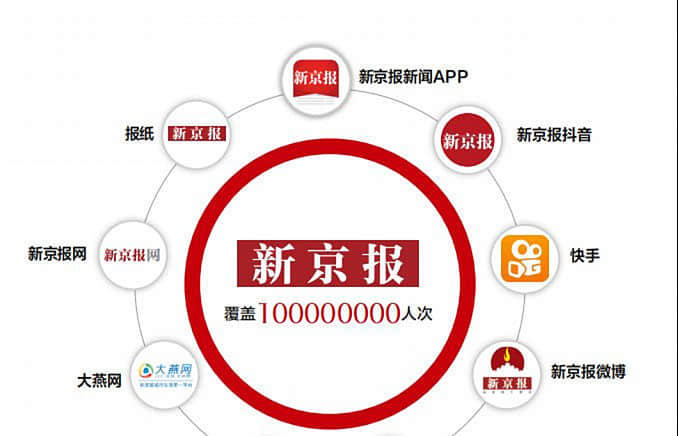 马云现身西班牙,登超级游艇度假,但媒体资源正在悄悄剥离