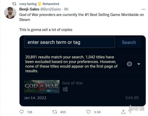 吸引力依旧!《战神》2小时登顶Steam全球热销商品榜首