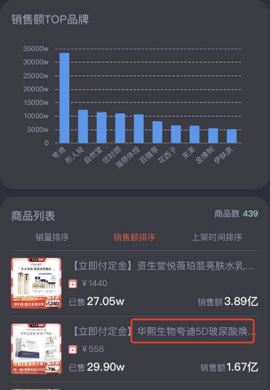 淘宝崩了,热搜刷屏!李佳琦薇娅一天卖了189亿,网友:惊了,突然不识数了