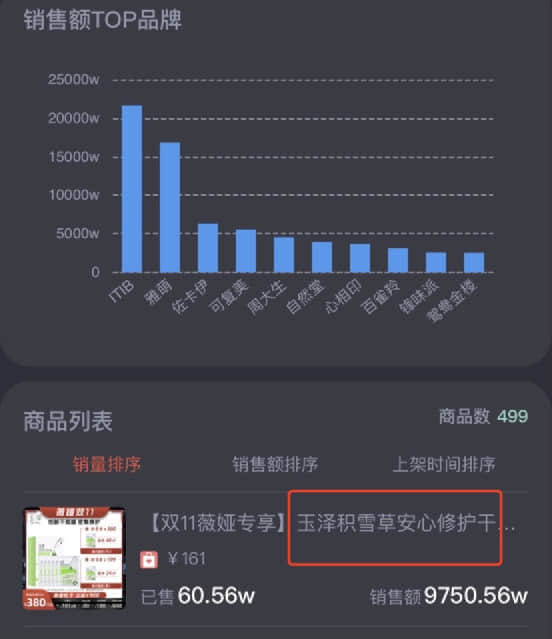 淘宝崩了,热搜刷屏!李佳琦薇娅一天卖了189亿,网友:惊了,突然不识数了