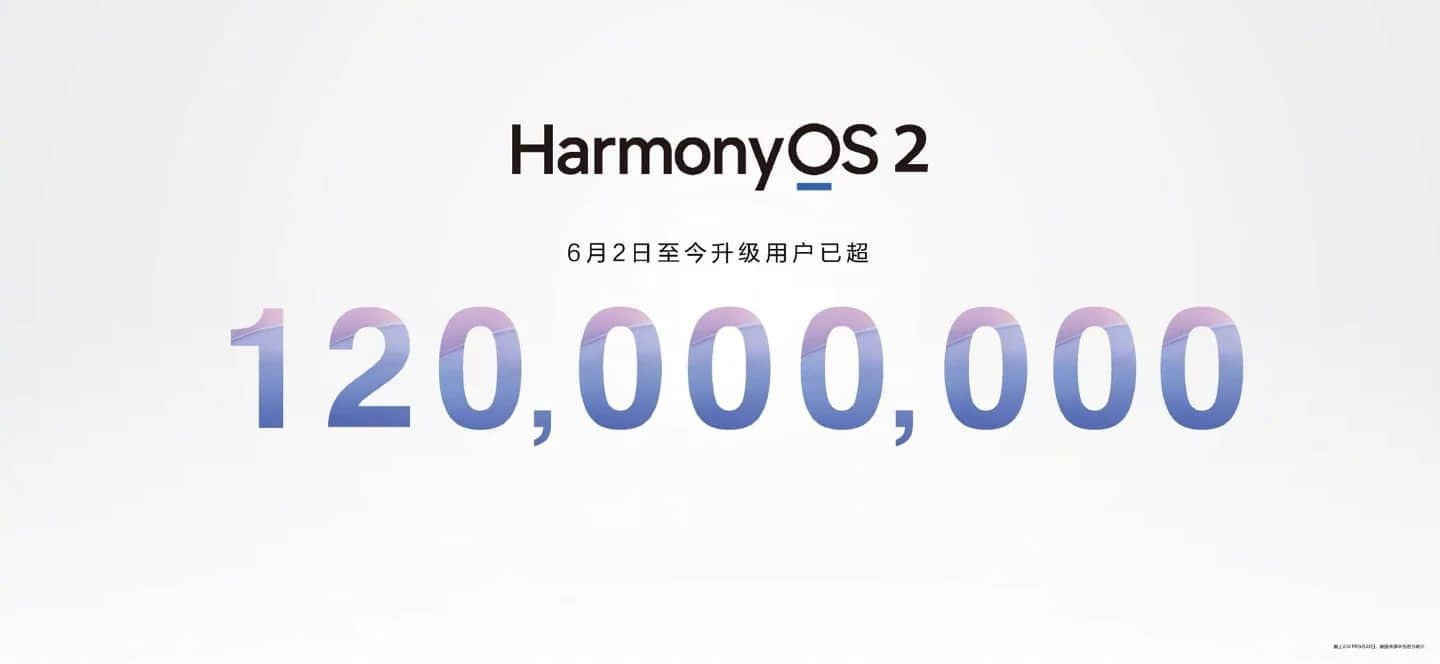 余承东：HarmonyOS搭载设备数量已有1.5亿
