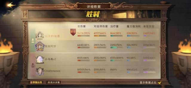 《哈利波特：魔法觉醒》分享57级书均10卡等双人野排已上殿堂