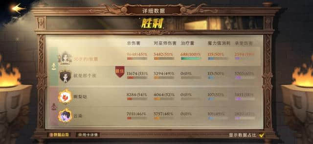 《哈利波特：魔法觉醒》分享57级书均10卡等双人野排已上殿堂