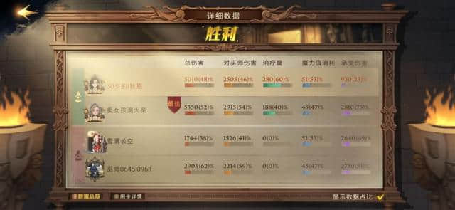 《哈利波特：魔法觉醒》分享57级书均10卡等双人野排已上殿堂
