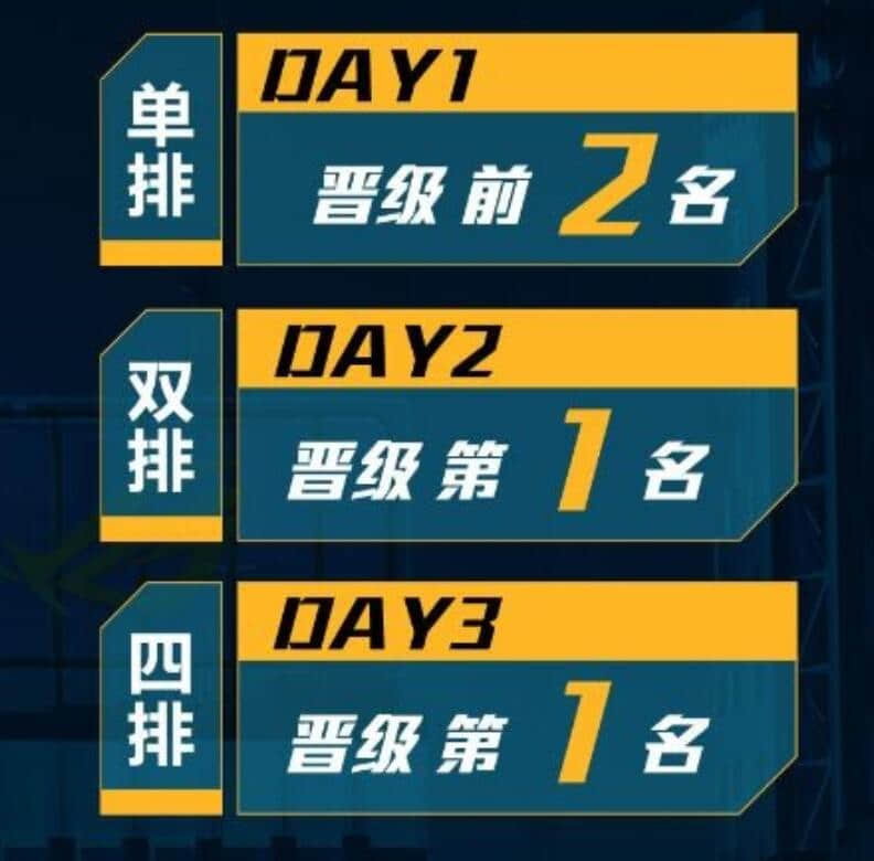 大牌云集观赛有奖 PSI快手主播晋级赛6月18日开战