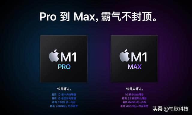 你强它更强,英特尔12代酷睿处理器跑分一举越过苹果M1 Max芯片