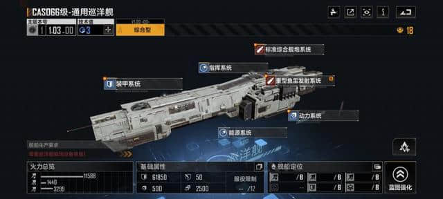 无尽的拉格朗日:巡洋舰介绍&培养建议