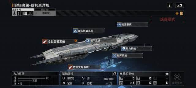 无尽的拉格朗日:巡洋舰介绍&培养建议