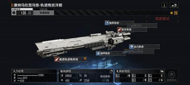 无尽的拉格朗日:巡洋舰介绍&培养建议