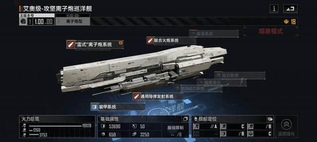 无尽的拉格朗日:巡洋舰介绍&培养建议