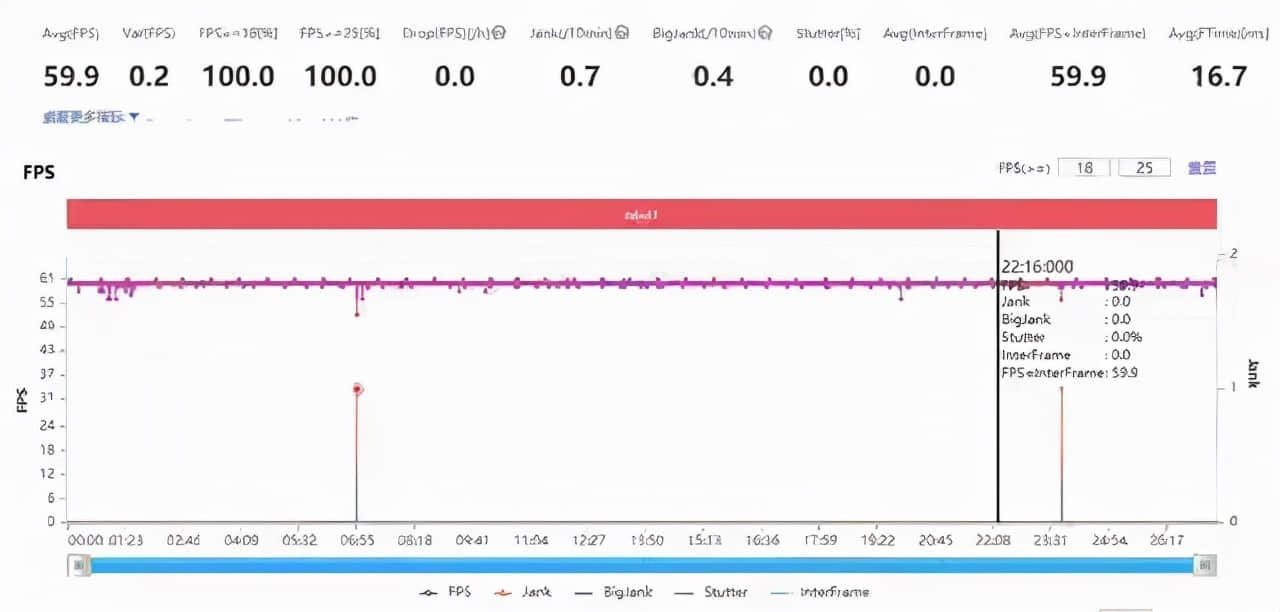 realme真我Q3s评测:硬件迎重大升级,或将成为新一代千元神机