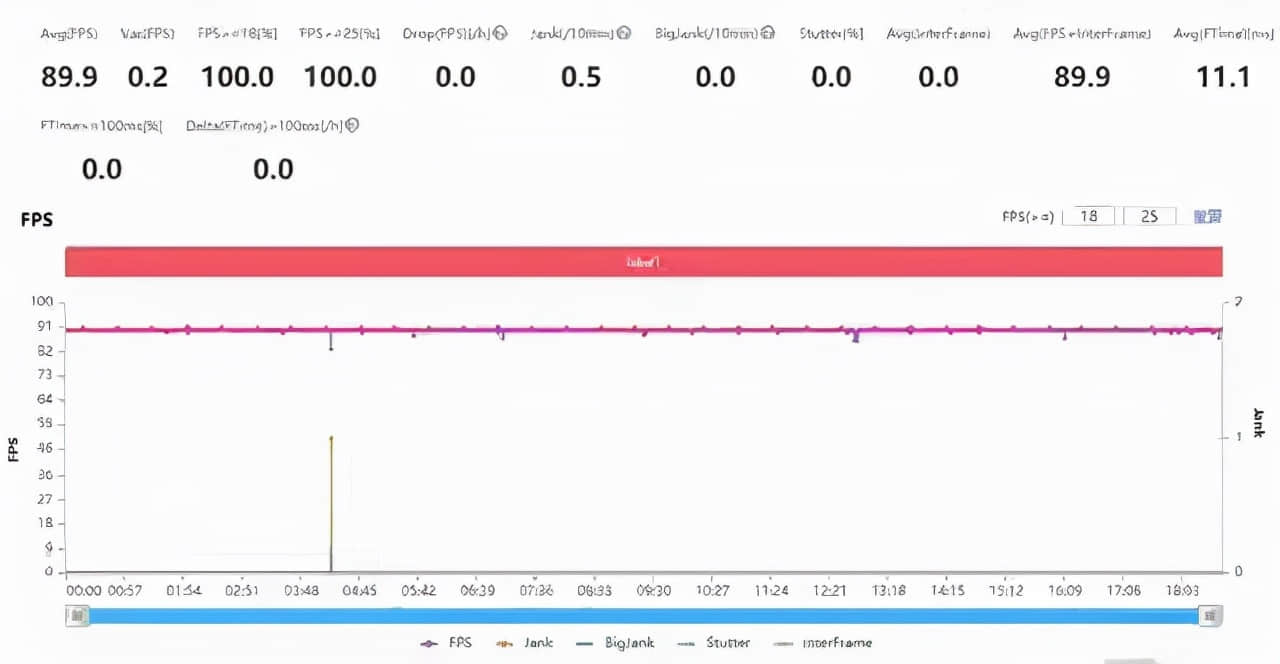 realme真我Q3s评测:硬件迎重大升级,或将成为新一代千元神机