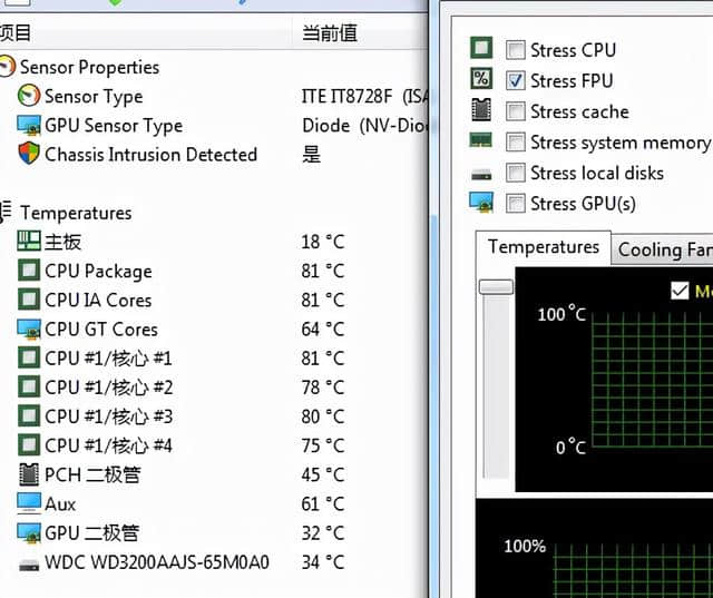 组了个腾讯全家桶电脑,E3V2加750ti