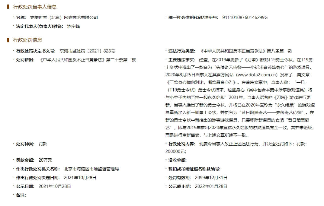 重售永久绝版道具,完美被罚20万元;表情包「Doge」16岁了