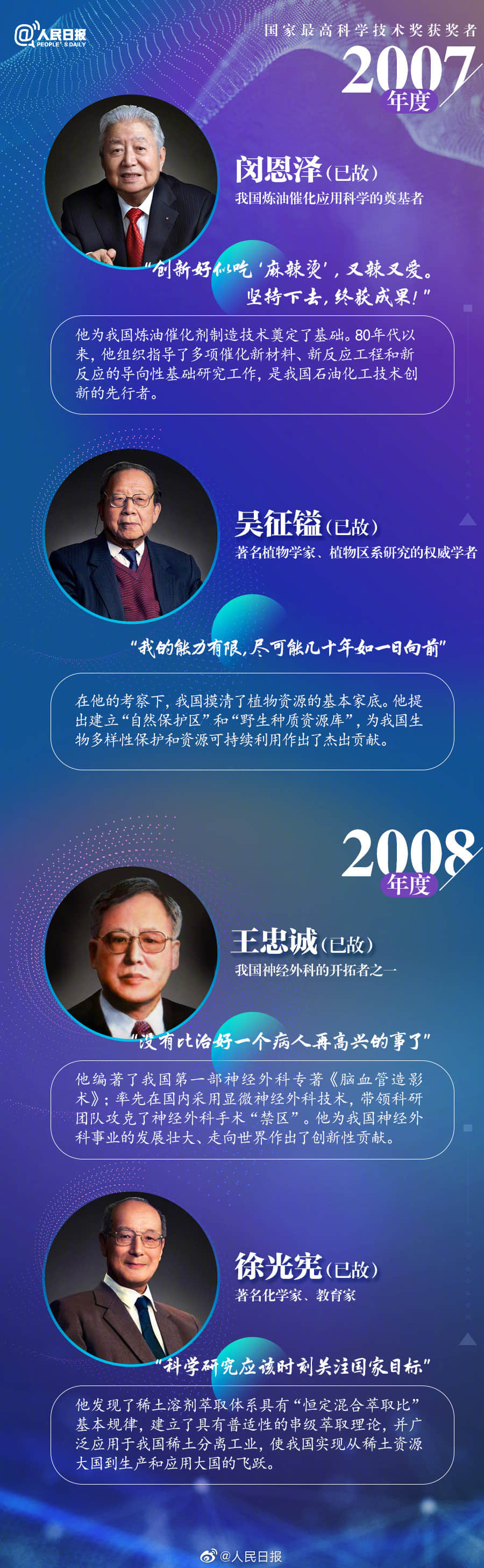 顾诵芬与王大中获国家最高科学技术奖