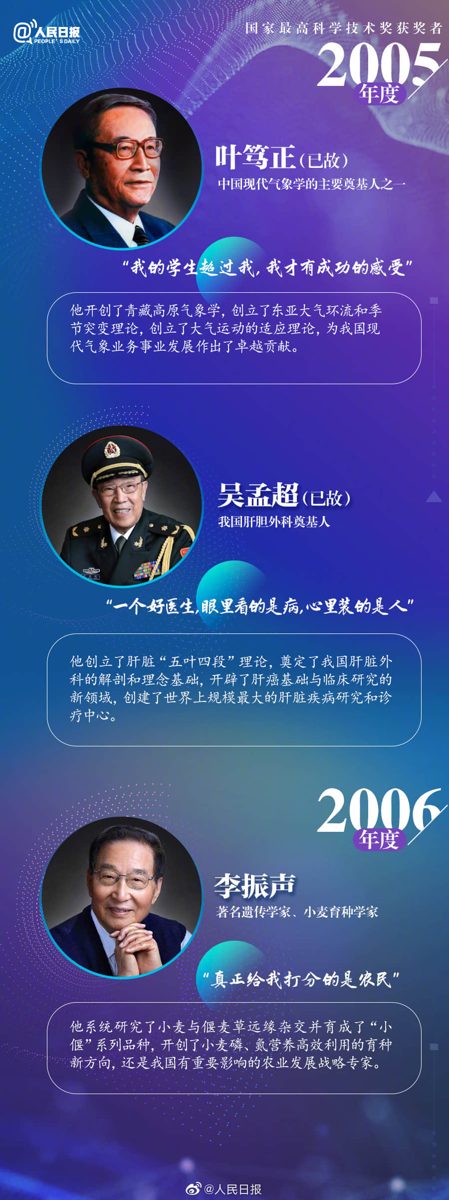 顾诵芬与王大中获国家最高科学技术奖