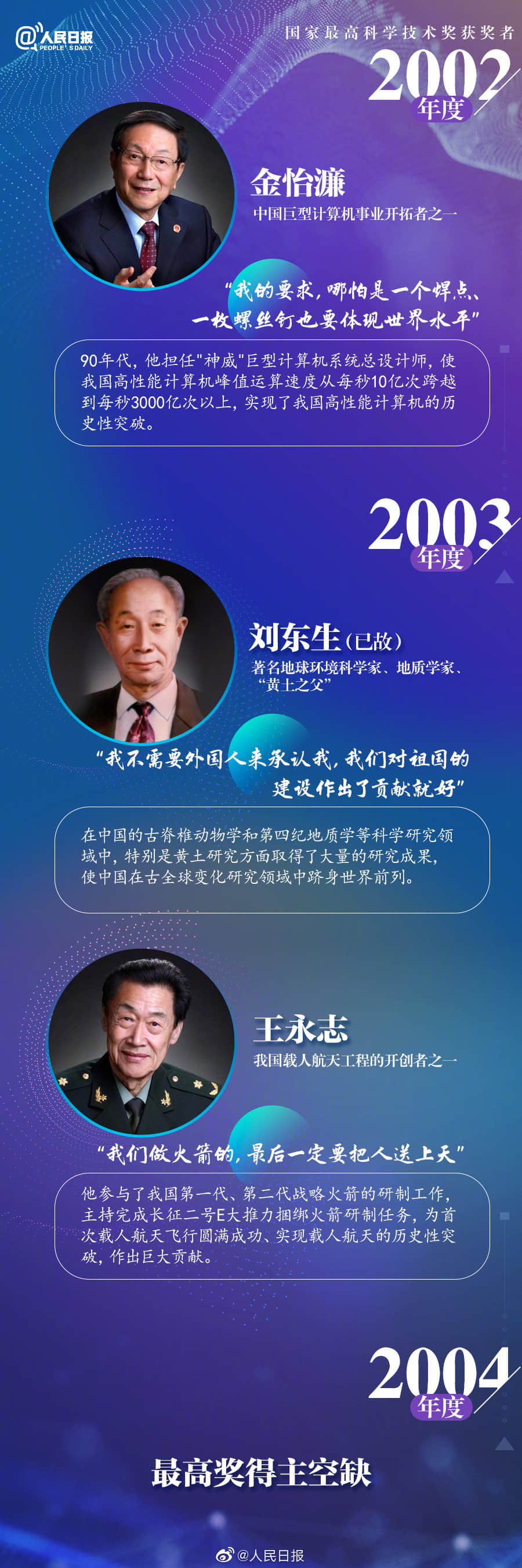 顾诵芬与王大中获国家最高科学技术奖
